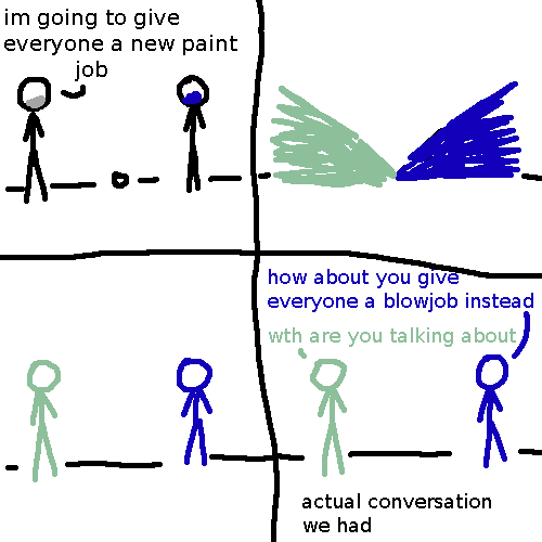 paint