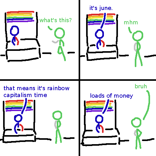 rainbowcapitalism